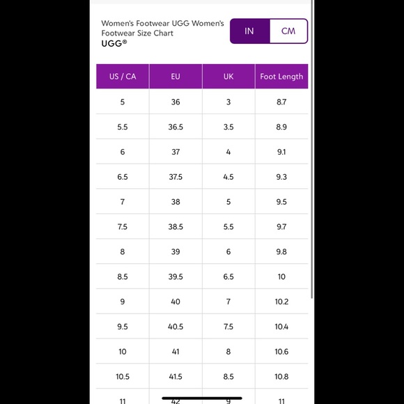 NIB-Ugg Grape Zodiac Short Suede Sheepskin Boots - Picture 14 of 16